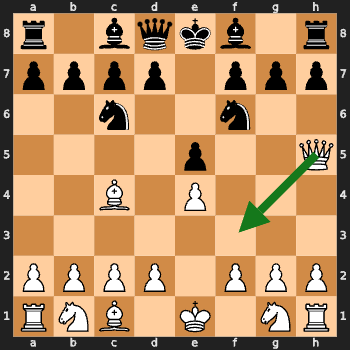 Missed Mate Position